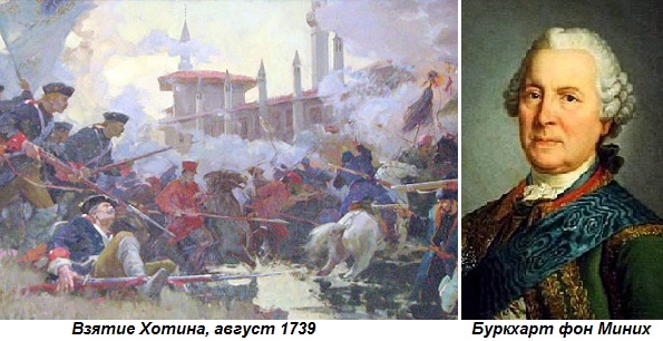 Как калмыки и казаки угнали крымских татар в рабство. Посчитались с ними. 1737 г. 
