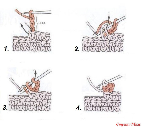 Декоративная обвязка горловины крючком вязание крючком
